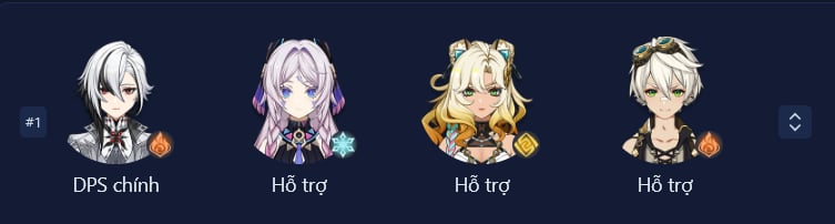 Đội hình 1: Jean, Venti, Bennett, Xiangling